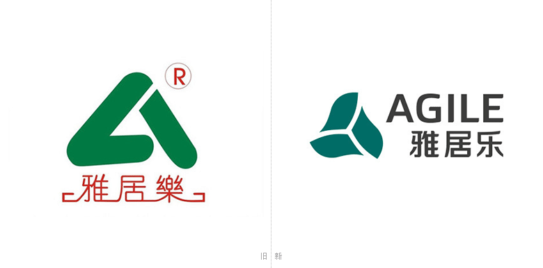地產(chǎn)標志設計突出多元與融合，這個標志很有深度