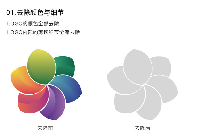 如何運(yùn)用布爾運(yùn)算進(jìn)行l(wèi)ogo設(shè)計(jì),布爾運(yùn)算切割logo,布爾運(yùn)算logo設(shè)計(jì)案例