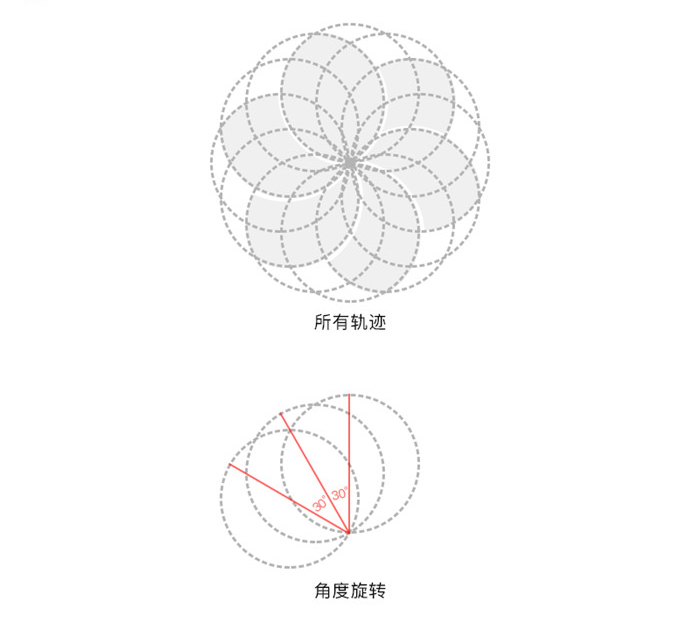 如何運(yùn)用布爾運(yùn)算進(jìn)行l(wèi)ogo設(shè)計(jì),布爾運(yùn)算切割logo,布爾運(yùn)算logo設(shè)計(jì)案例